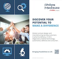 Philips Medisize Tabletop Banner Stand - 48"w x 36"h